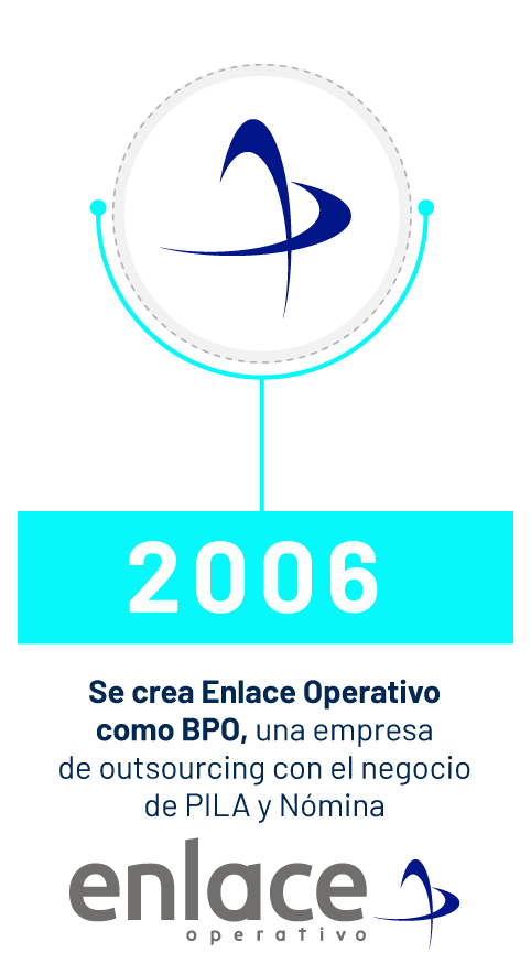 2006 se crea Enalce Operativo como BPO